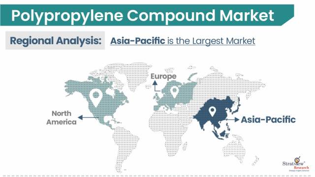 Polypropylene-Compound-Market-Regional-Insights
